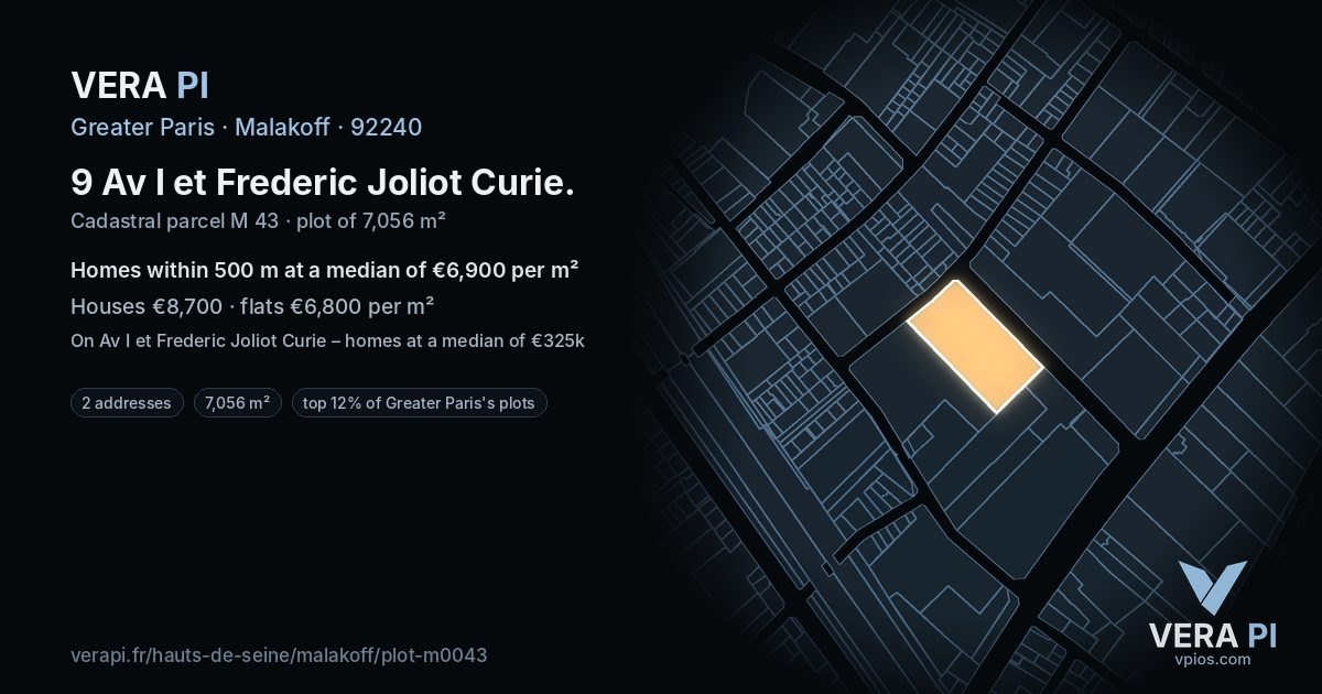 9 Av I et Frederic Joliot Curie, Malakoff at night – the plot lit, the parcels around coloured by the prices near them