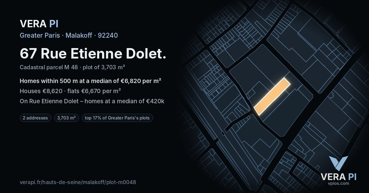 67 Rue Etienne Dolet, Malakoff at night – the plot lit, the parcels around coloured by the prices near them