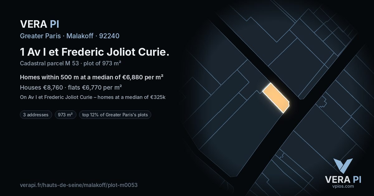 1 Av I et Frederic Joliot Curie, Malakoff at night – the plot lit, the parcels around coloured by the prices near them