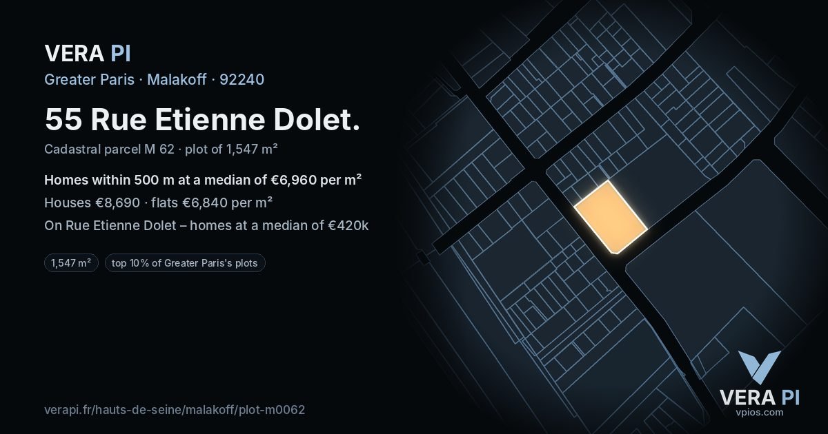 55 Rue Etienne Dolet, Malakoff at night – the plot lit, the parcels around coloured by the prices near them