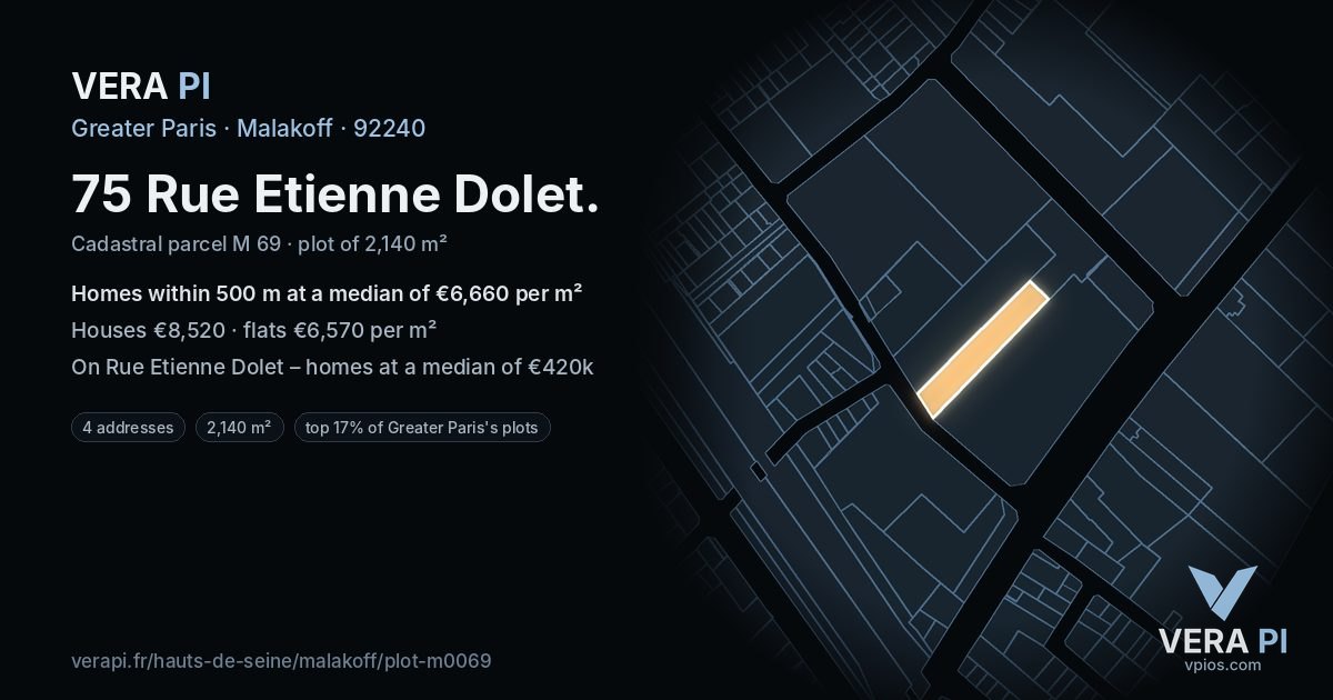 75 Rue Etienne Dolet, Malakoff at night – the plot lit, the parcels around coloured by the prices near them