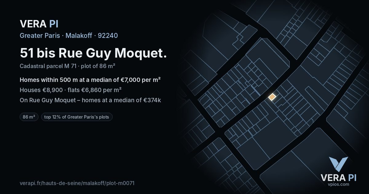 51 bis Rue Guy Moquet, Malakoff at night – the plot lit, the parcels around coloured by the prices near them