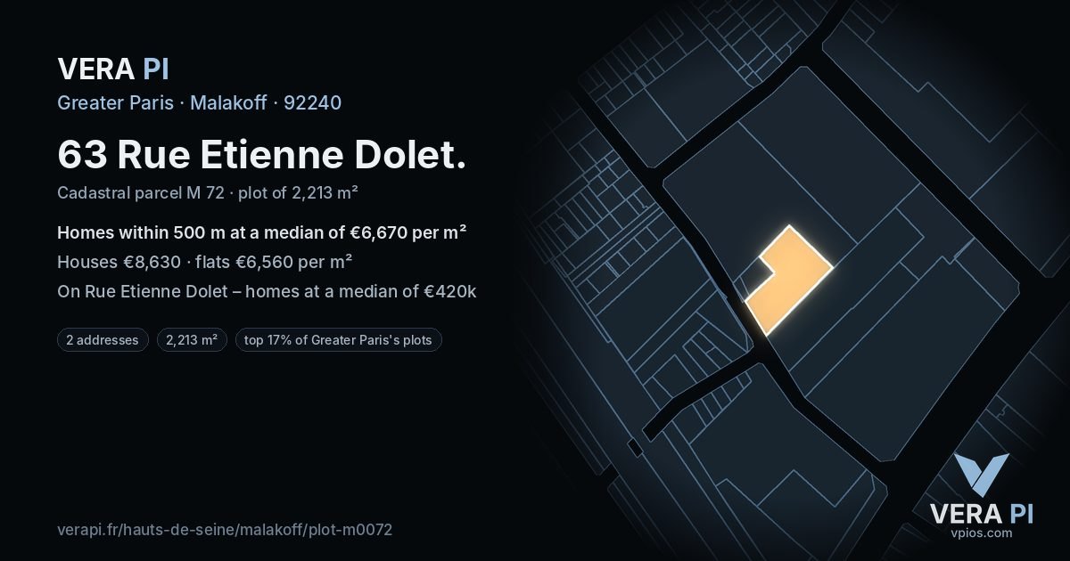 63 Rue Etienne Dolet, Malakoff at night – the plot lit, the parcels around coloured by the prices near them