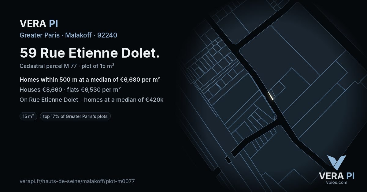 59 Rue Etienne Dolet, Malakoff at night – the plot lit, the parcels around coloured by the prices near them