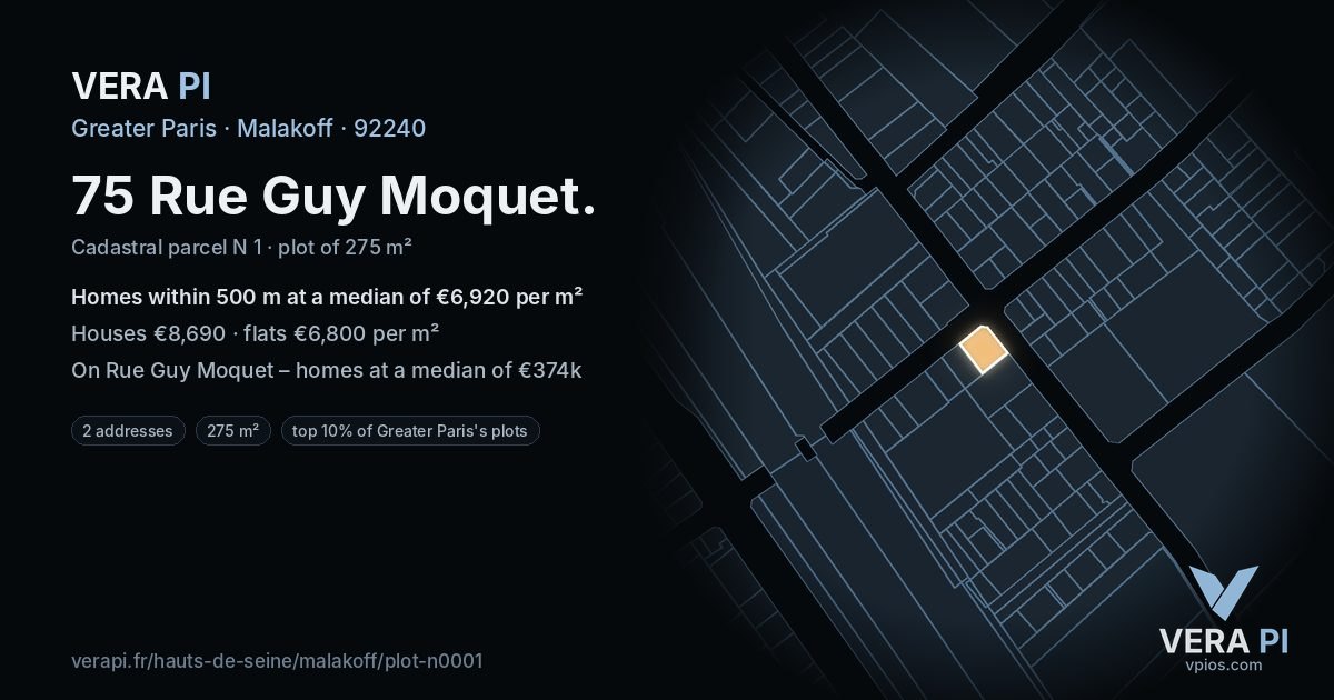 75 Rue Guy Moquet, Malakoff at night – the plot lit, the parcels around coloured by the prices near them