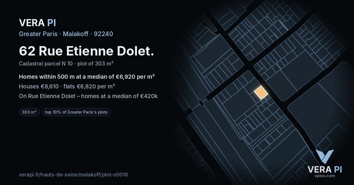 62 Rue Etienne Dolet, Malakoff at night – the plot lit, the parcels around coloured by the prices near them