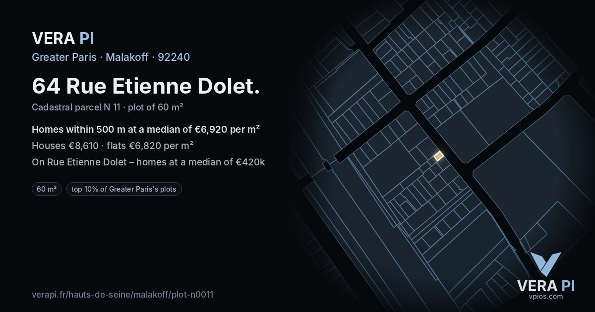 64 Rue Etienne Dolet, Malakoff at night – the plot lit, the parcels around coloured by the prices near them