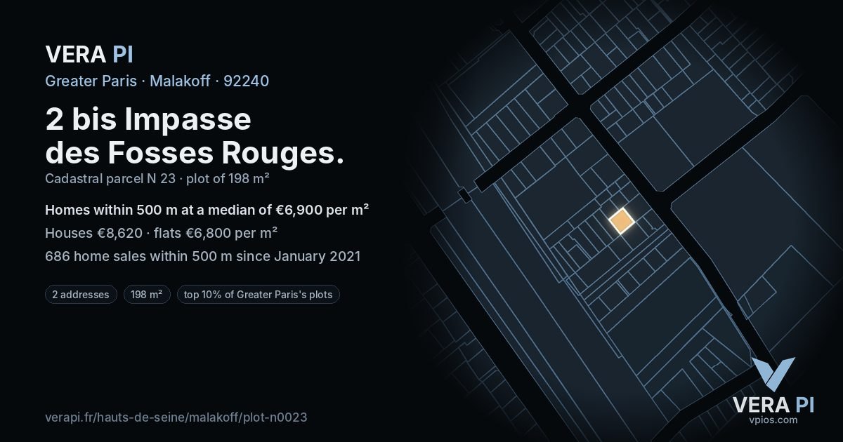 2 bis Impasse des Fosses Rouges, Malakoff at night – the plot lit, the parcels around coloured by the prices near them
