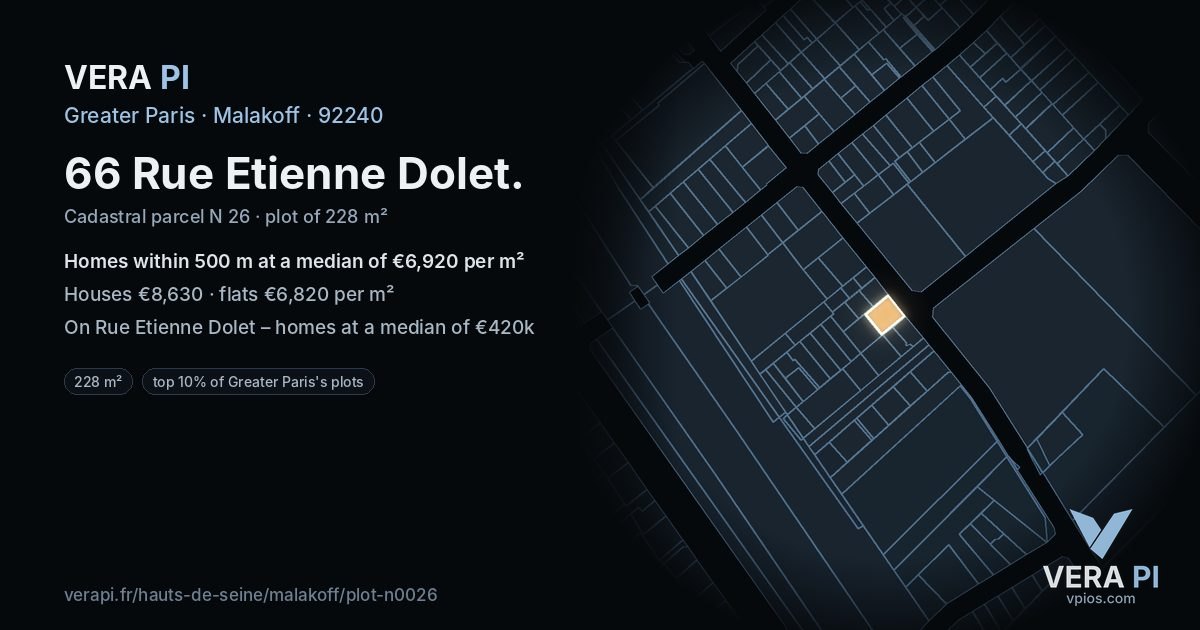 66 Rue Etienne Dolet, Malakoff at night – the plot lit, the parcels around coloured by the prices near them