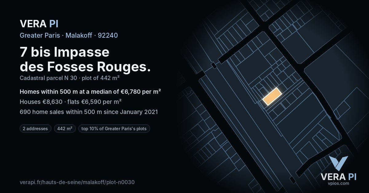 7 bis Impasse des Fosses Rouges, Malakoff at night – the plot lit, the parcels around coloured by the prices near them