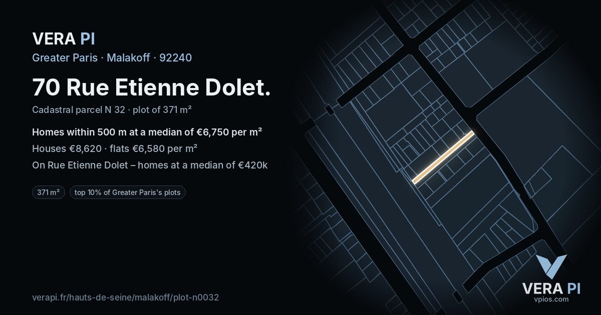 70 Rue Etienne Dolet, Malakoff at night – the plot lit, the parcels around coloured by the prices near them