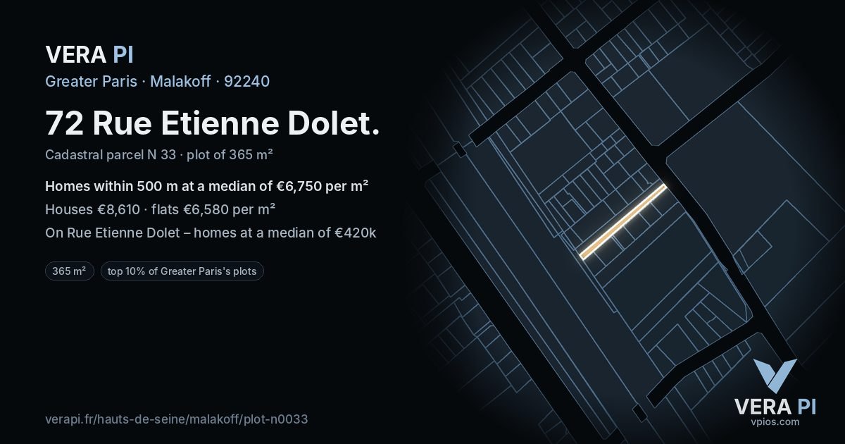 72 Rue Etienne Dolet, Malakoff at night – the plot lit, the parcels around coloured by the prices near them