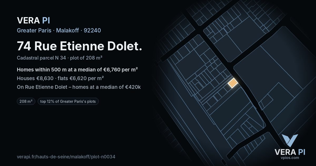 74 Rue Etienne Dolet, Malakoff at night – the plot lit, the parcels around coloured by the prices near them