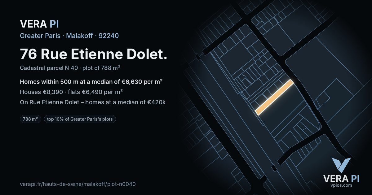 76 Rue Etienne Dolet, Malakoff at night – the plot lit, the parcels around coloured by the prices near them