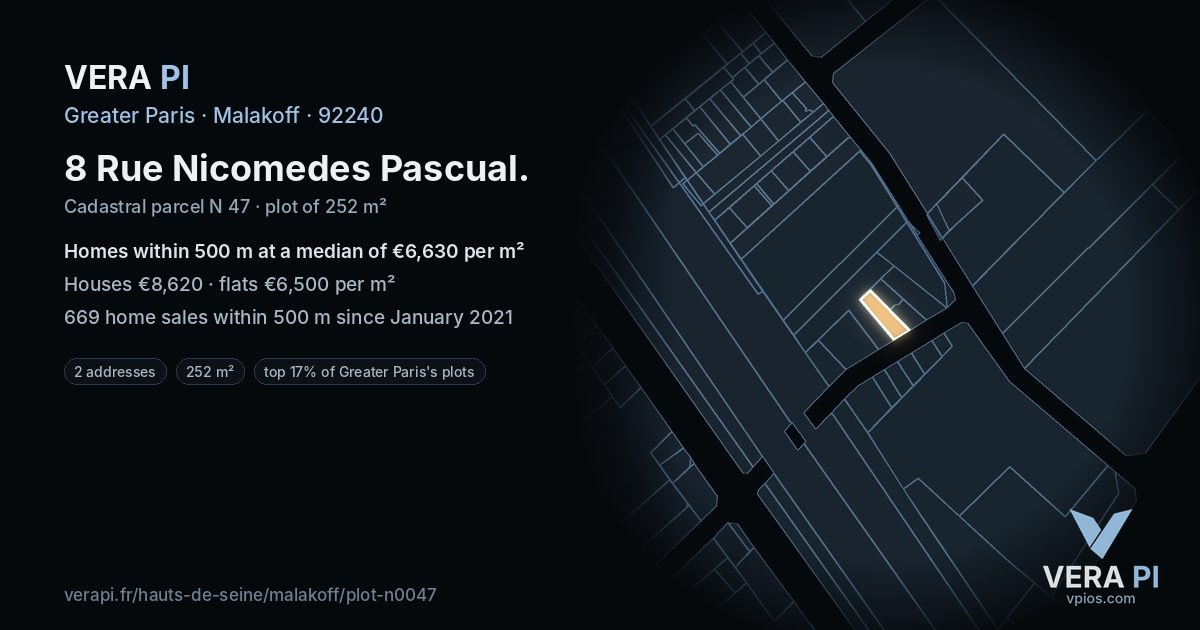 8 Rue Nicomedes Pascual, Malakoff at night – the plot lit, the parcels around coloured by the prices near them