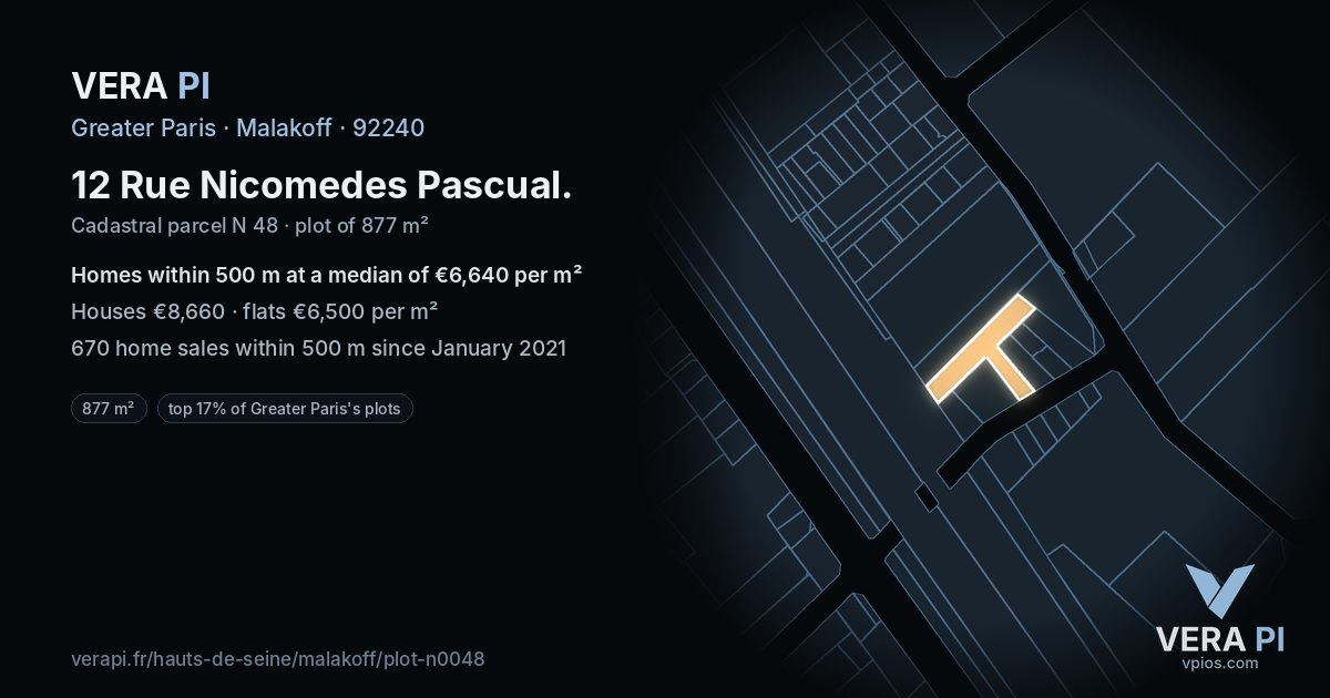 12 Rue Nicomedes Pascual, Malakoff at night – the plot lit, the parcels around coloured by the prices near them