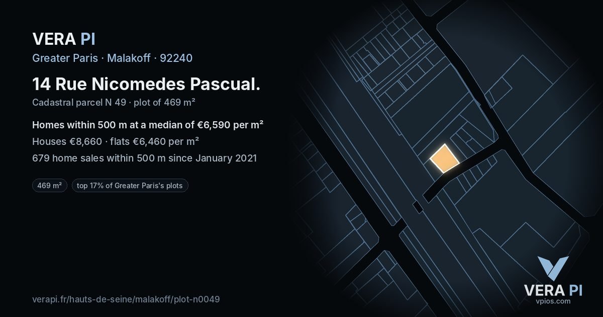 14 Rue Nicomedes Pascual, Malakoff at night – the plot lit, the parcels around coloured by the prices near them