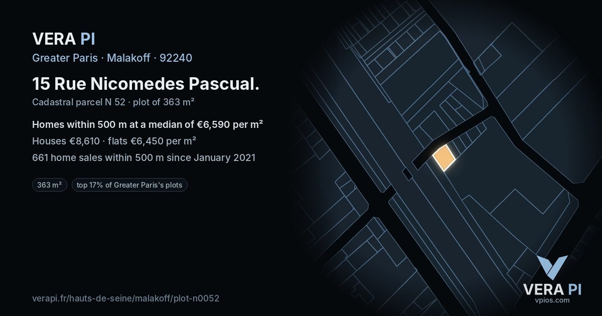 15 Rue Nicomedes Pascual, Malakoff at night – the plot lit, the parcels around coloured by the prices near them