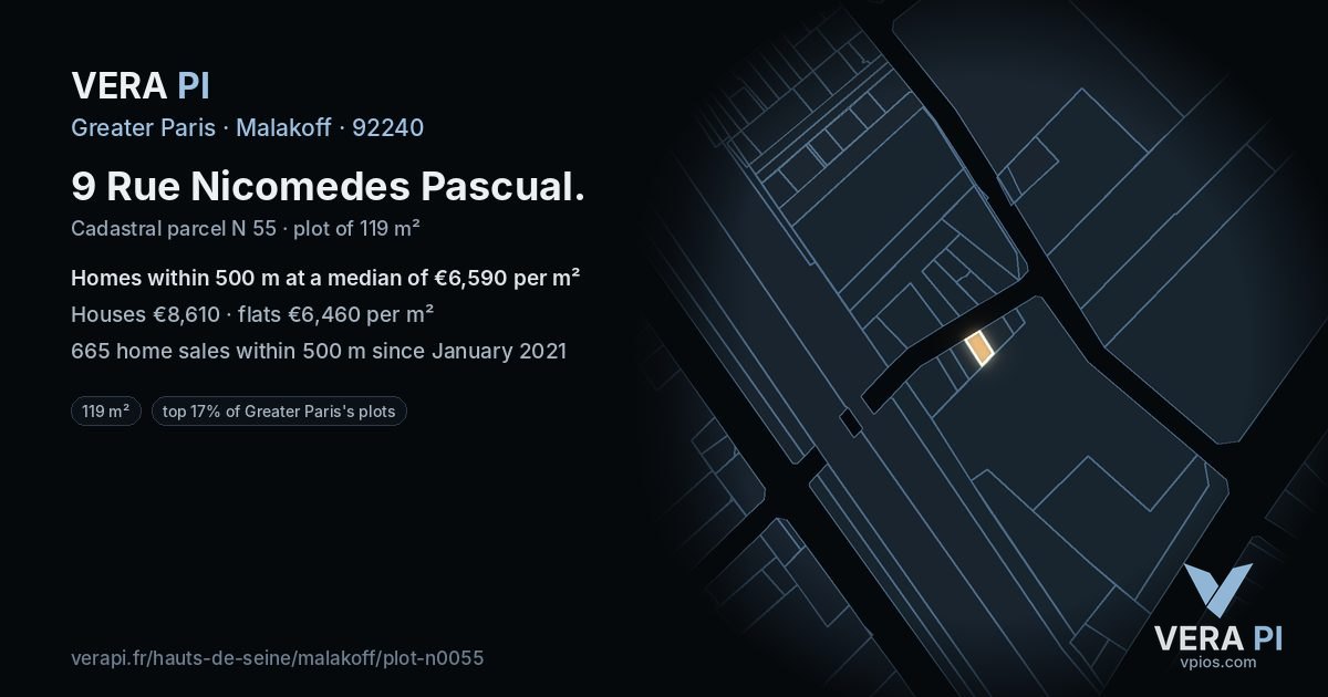 9 Rue Nicomedes Pascual, Malakoff at night – the plot lit, the parcels around coloured by the prices near them
