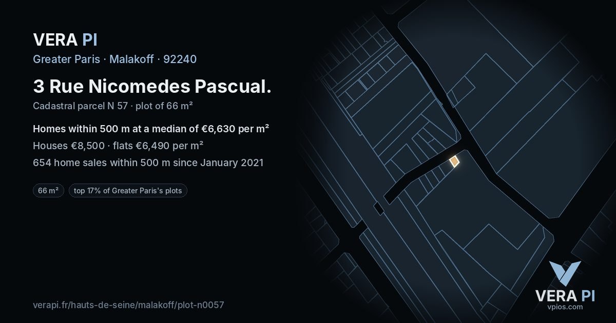 3 Rue Nicomedes Pascual, Malakoff at night – the plot lit, the parcels around coloured by the prices near them