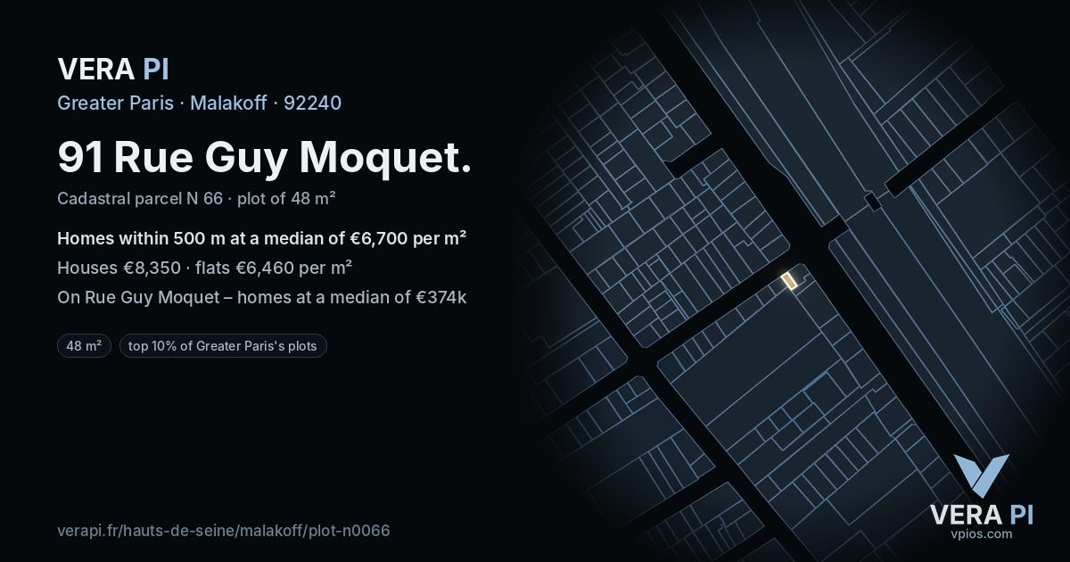 91 Rue Guy Moquet, Malakoff at night – the plot lit, the parcels around coloured by the prices near them
