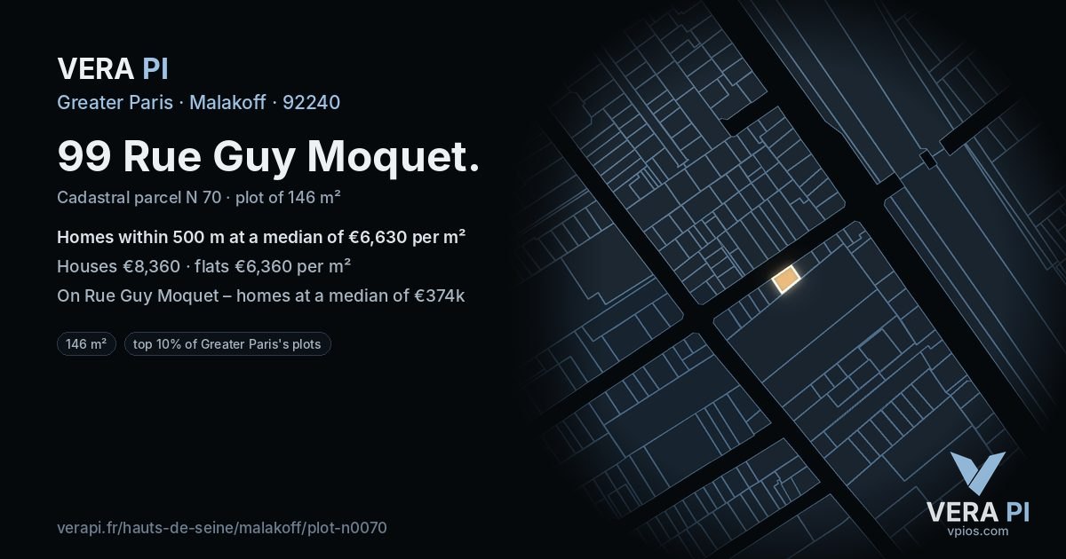 99 Rue Guy Moquet, Malakoff at night – the plot lit, the parcels around coloured by the prices near them