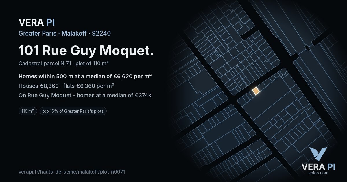 101 Rue Guy Moquet, Malakoff at night – the plot lit, the parcels around coloured by the prices near them