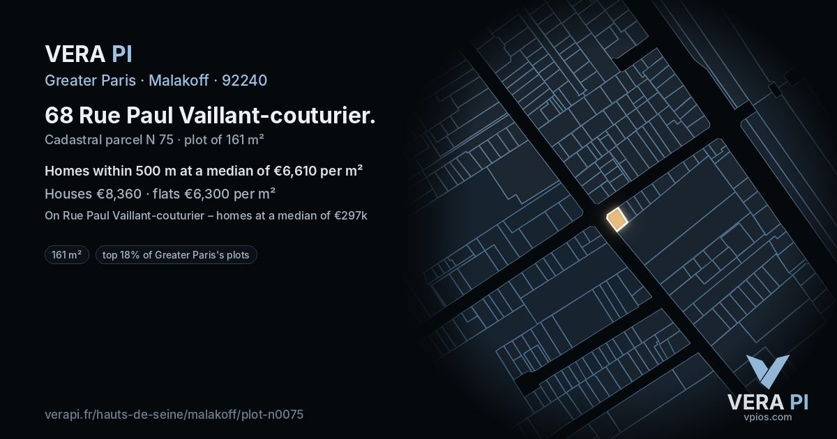 68 Rue Paul Vaillant-couturier, Malakoff at night – the plot lit, the parcels around coloured by the prices near them