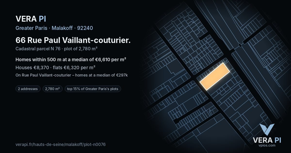 66 Rue Paul Vaillant-couturier, Malakoff at night – the plot lit, the parcels around coloured by the prices near them