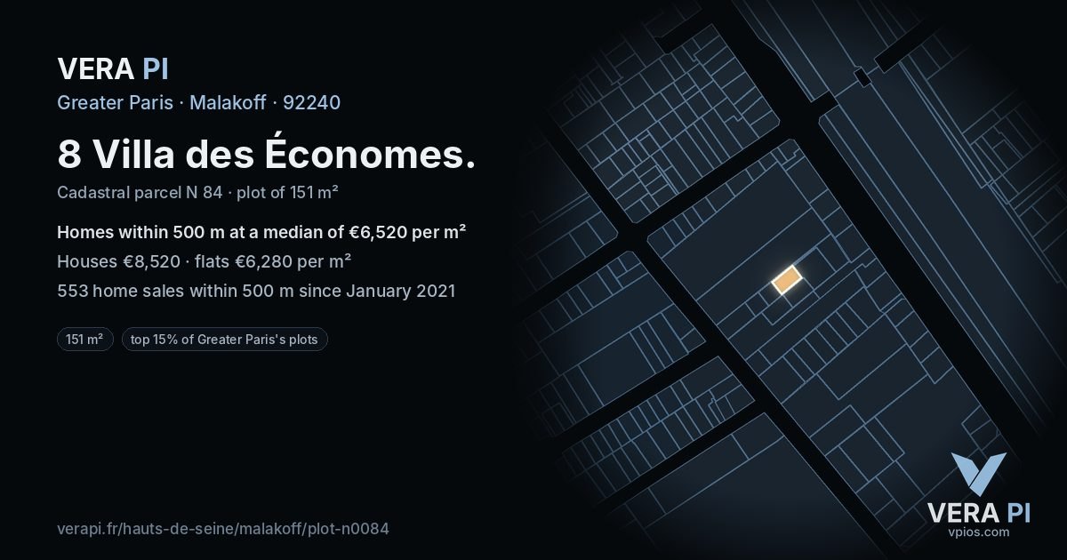 8 Villa des Économes, Malakoff at night – the plot lit, the parcels around coloured by the prices near them
