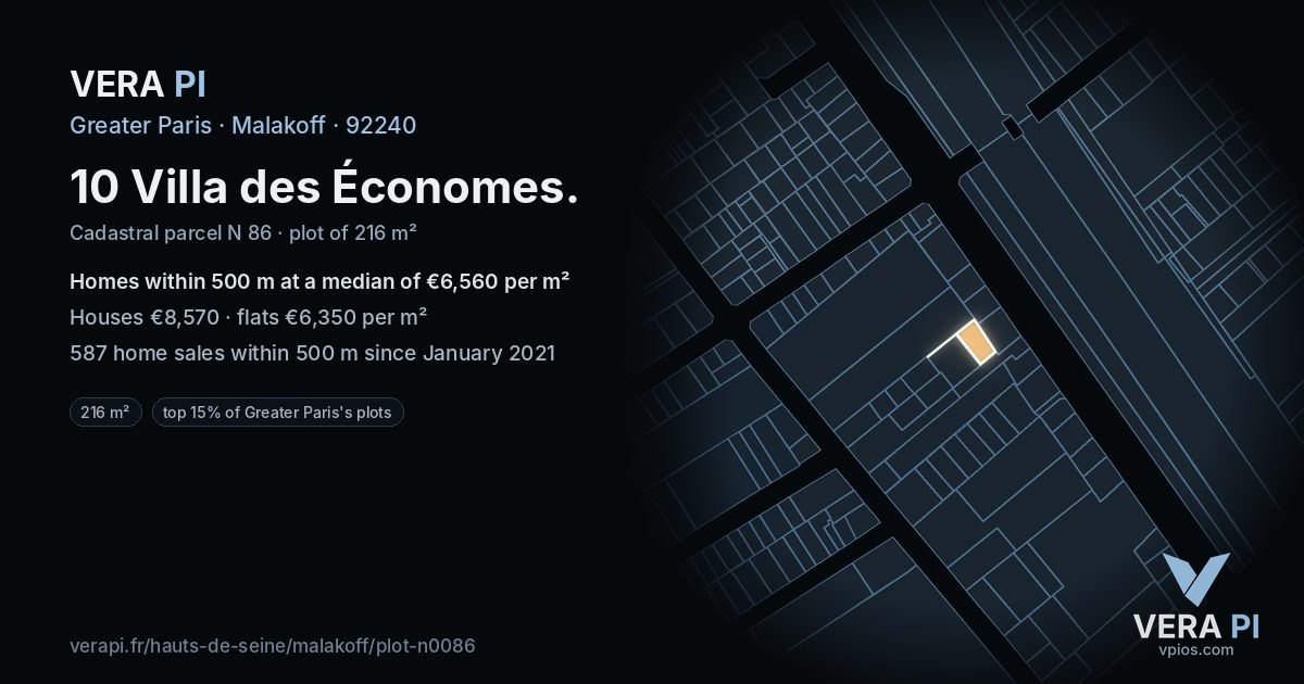 10 Villa des Économes, Malakoff at night – the plot lit, the parcels around coloured by the prices near them