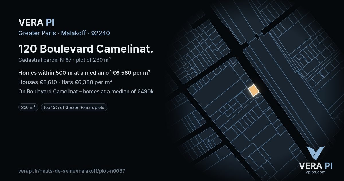 120 Boulevard Camelinat, Malakoff at night – the plot lit, the parcels around coloured by the prices near them