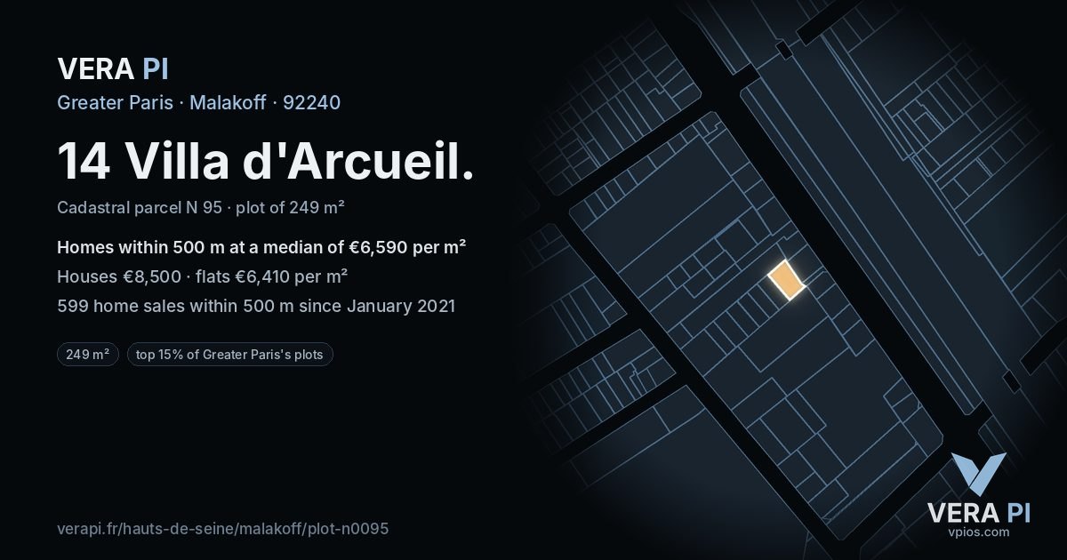 14 Villa d'Arcueil, Malakoff at night – the plot lit, the parcels around coloured by the prices near them