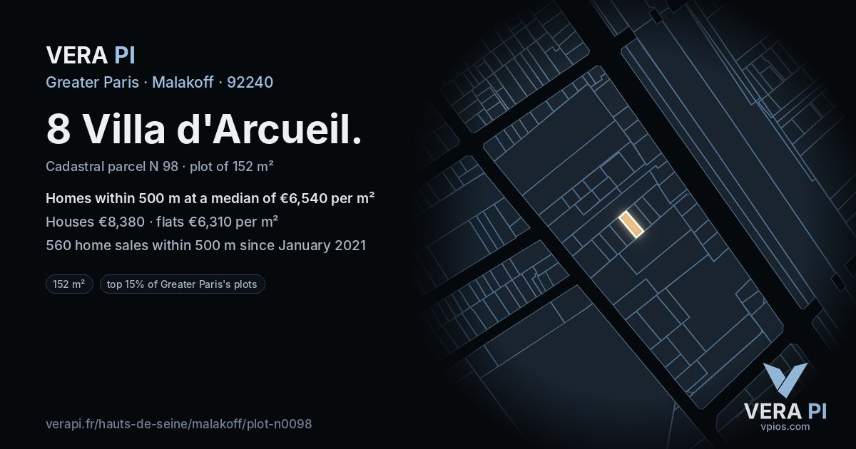 8 Villa d'Arcueil, Malakoff at night – the plot lit, the parcels around coloured by the prices near them