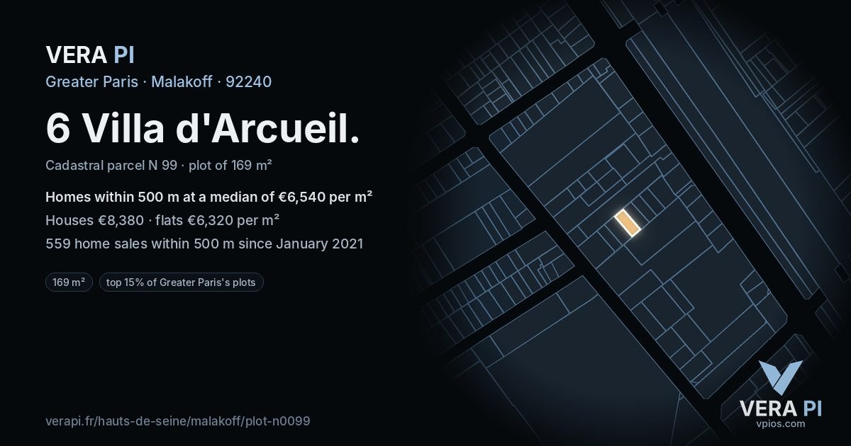 6 Villa d'Arcueil, Malakoff at night – the plot lit, the parcels around coloured by the prices near them