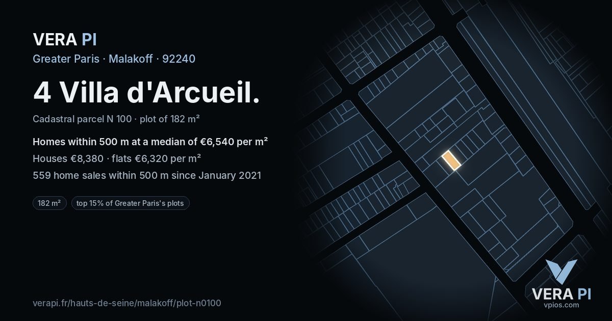 4 Villa d'Arcueil, Malakoff at night – the plot lit, the parcels around coloured by the prices near them