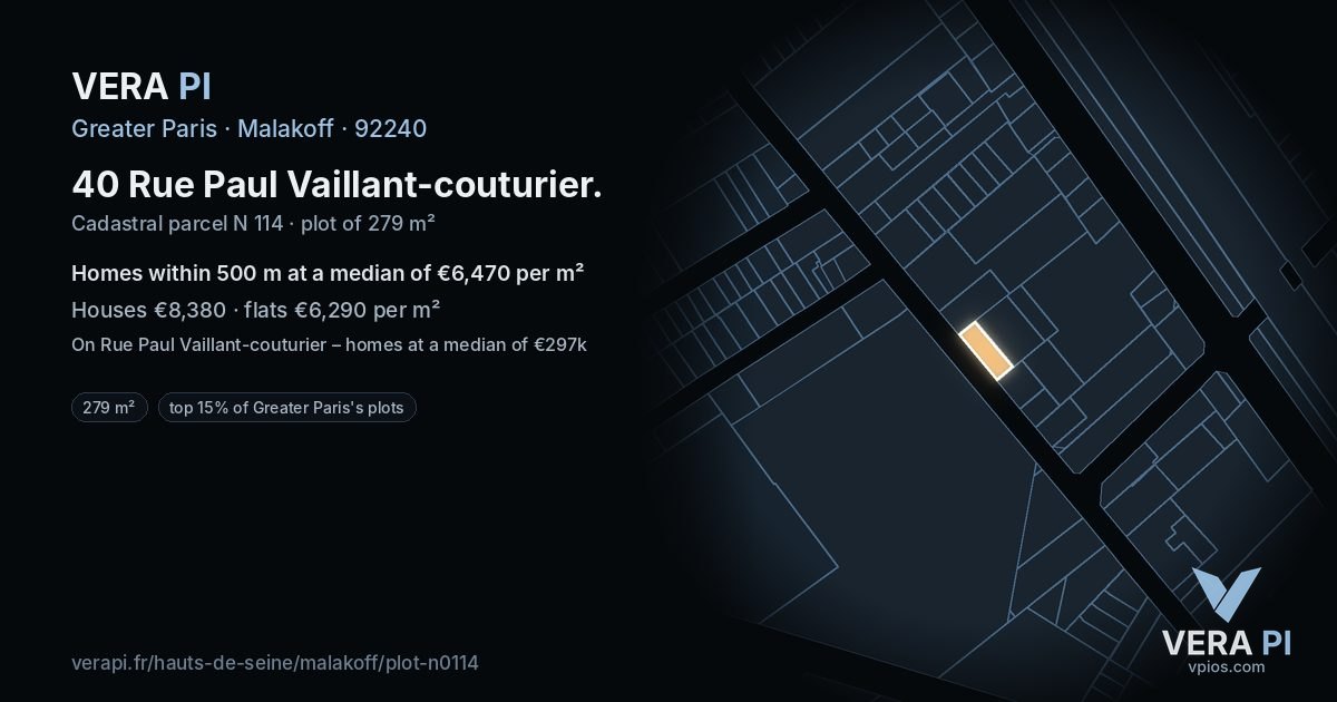 40 Rue Paul Vaillant-couturier, Malakoff at night – the plot lit, the parcels around coloured by the prices near them