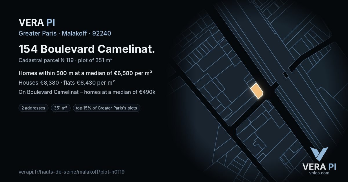 154 Boulevard Camelinat, Malakoff at night – the plot lit, the parcels around coloured by the prices near them