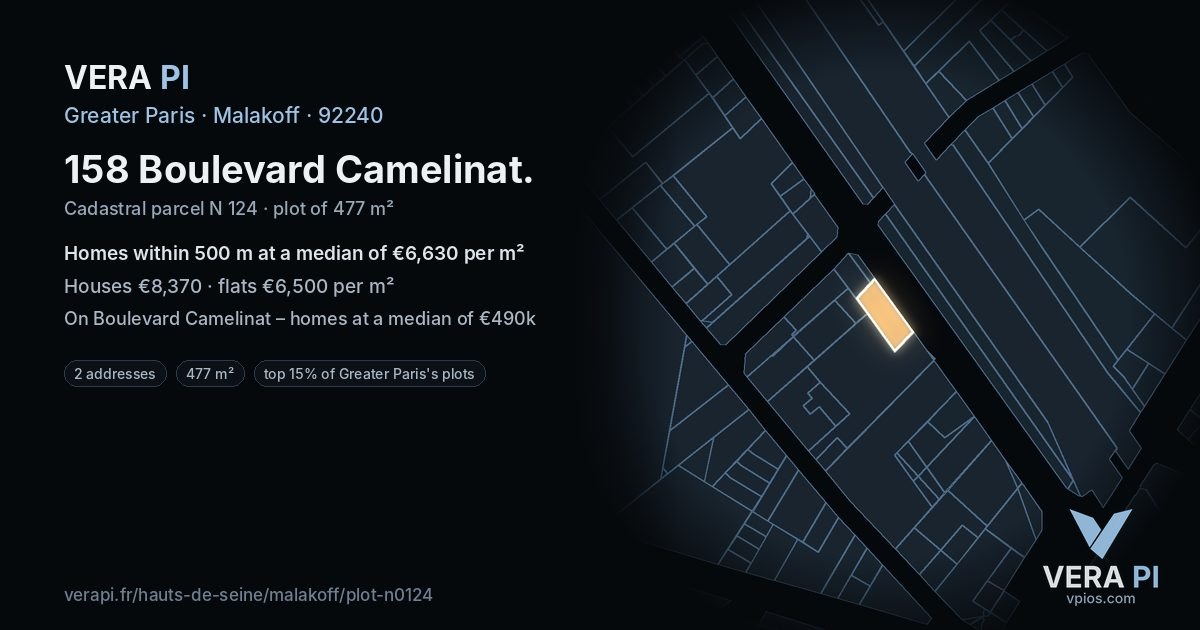 158 Boulevard Camelinat, Malakoff at night – the plot lit, the parcels around coloured by the prices near them