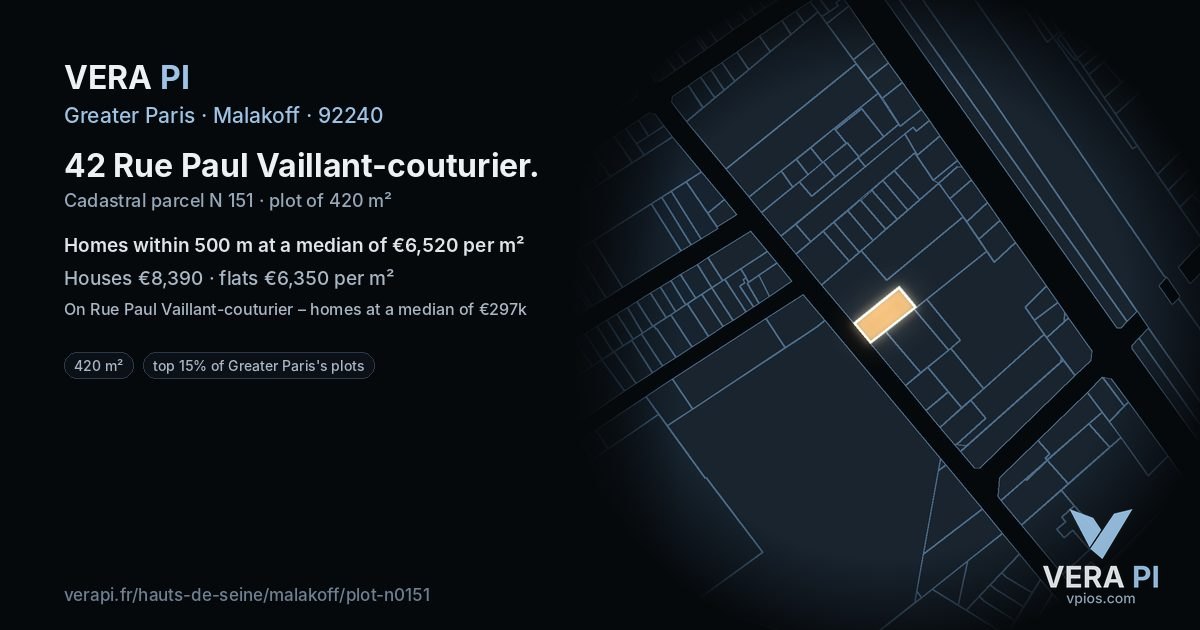 42 Rue Paul Vaillant-couturier, Malakoff at night – the plot lit, the parcels around coloured by the prices near them