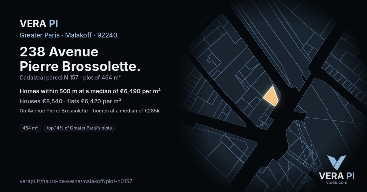 238 Avenue Pierre Brossolette, Malakoff at night – the plot lit, the parcels around coloured by the prices near them