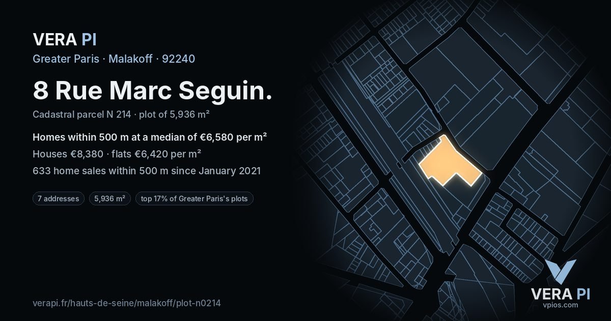 8 Rue Marc Seguin, Malakoff at night – the plot lit, the parcels around coloured by the prices near them