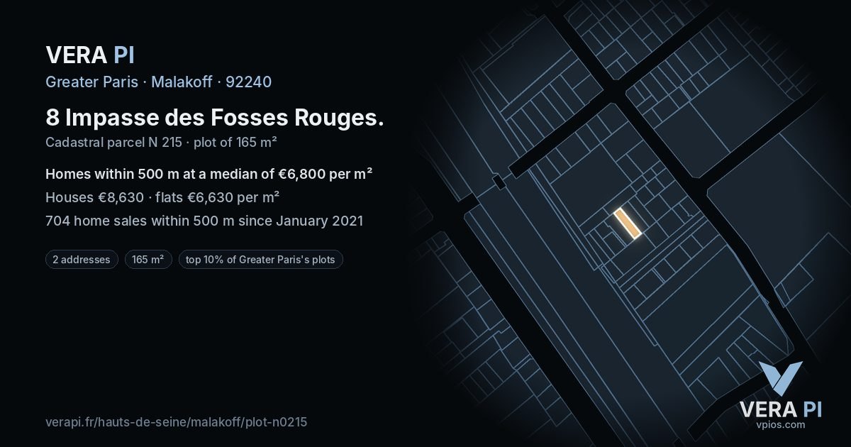 8 Impasse des Fosses Rouges, Malakoff at night – the plot lit, the parcels around coloured by the prices near them