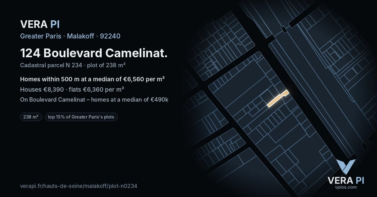 124 Boulevard Camelinat, Malakoff at night – the plot lit, the parcels around coloured by the prices near them