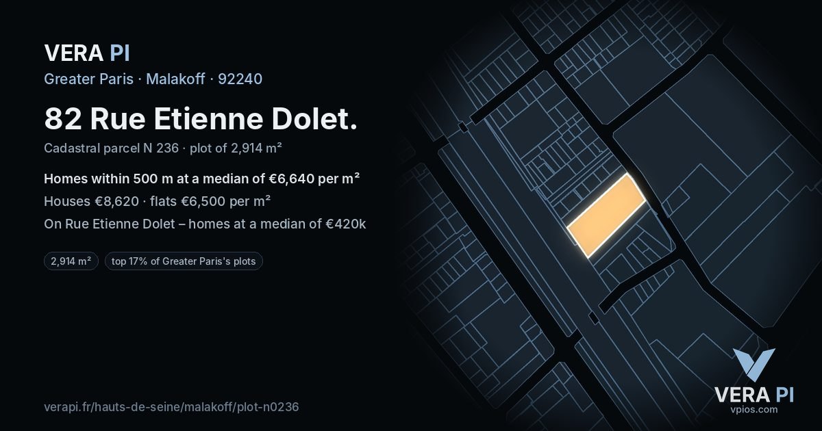 82 Rue Etienne Dolet, Malakoff at night – the plot lit, the parcels around coloured by the prices near them