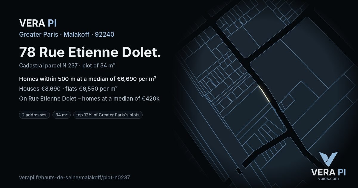 78 Rue Etienne Dolet, Malakoff at night – the plot lit, the parcels around coloured by the prices near them