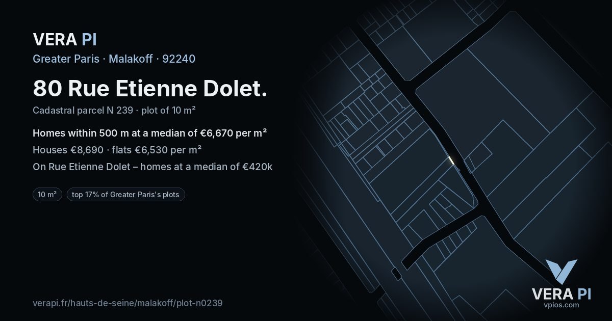 80 Rue Etienne Dolet, Malakoff at night – the plot lit, the parcels around coloured by the prices near them