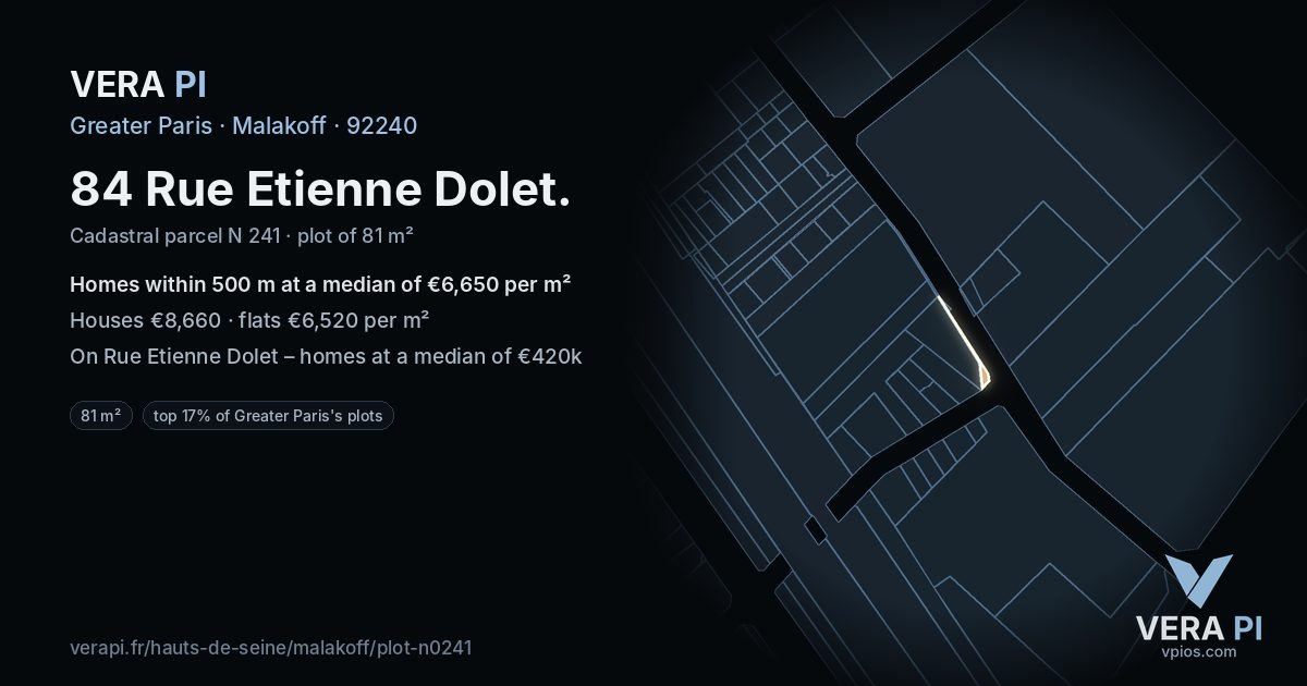 84 Rue Etienne Dolet, Malakoff at night – the plot lit, the parcels around coloured by the prices near them