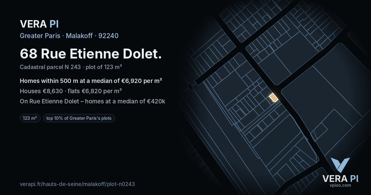68 Rue Etienne Dolet, Malakoff at night – the plot lit, the parcels around coloured by the prices near them