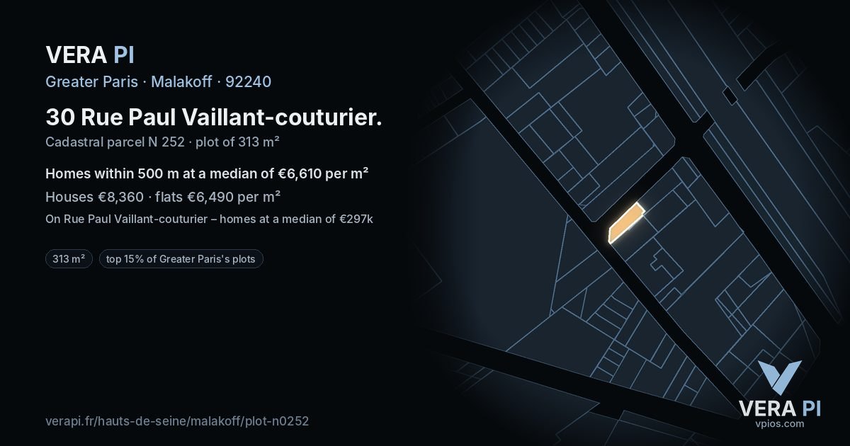 30 Rue Paul Vaillant-couturier, Malakoff at night – the plot lit, the parcels around coloured by the prices near them